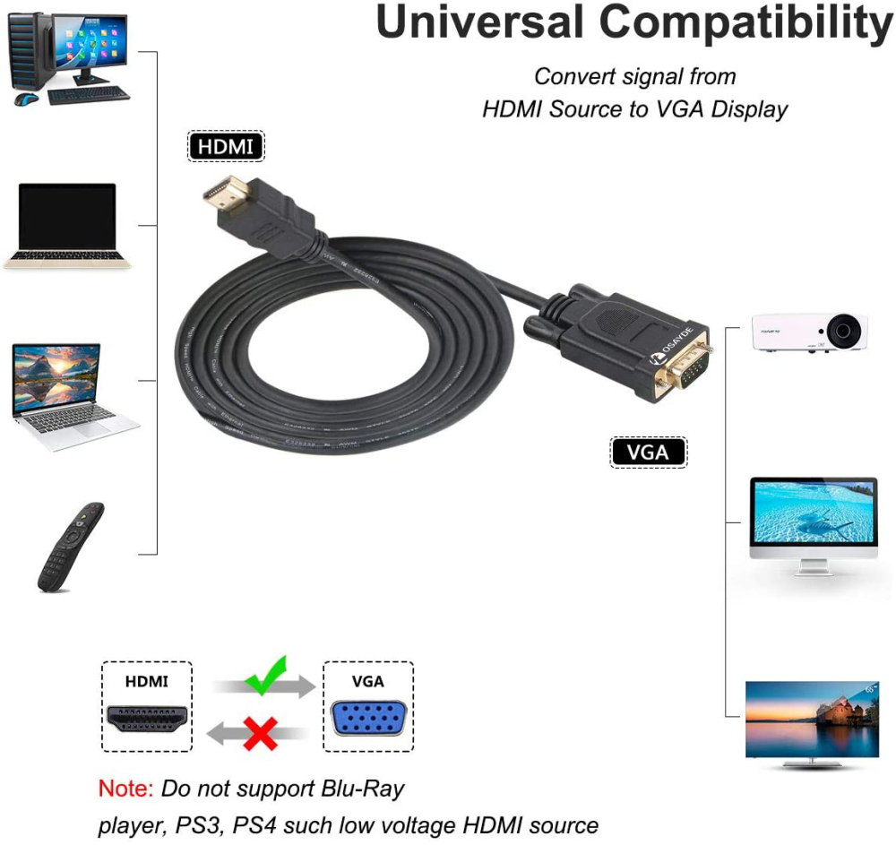 IT OSAYDE HDMI to VGA, Gold-Plated HDMI to VGA 6 Feet Cable