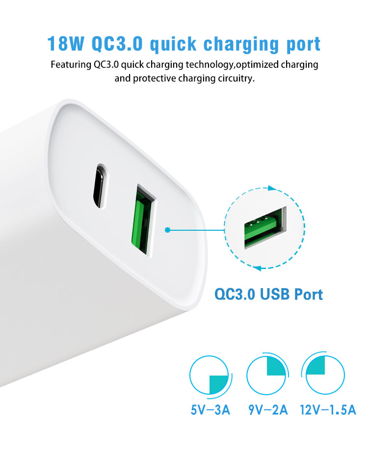 20w pd charger with pd port usba port 