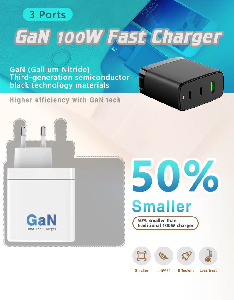gan 100w Power Charger