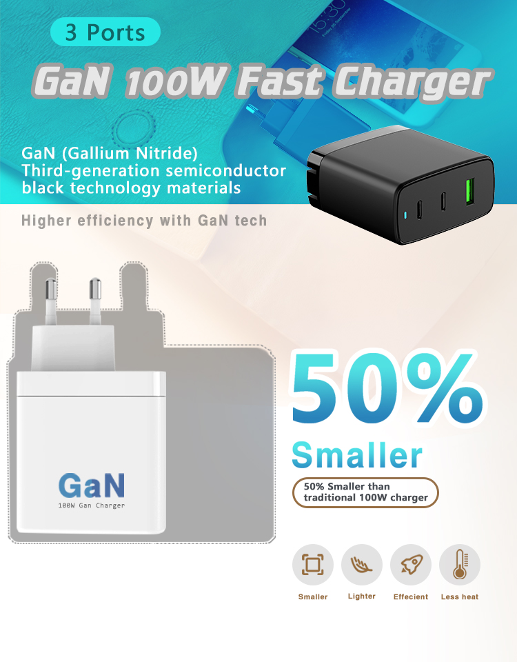 gan charger 100 watts