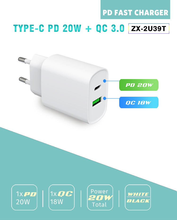 Mini 2 Port 20W Travel Wall Charger