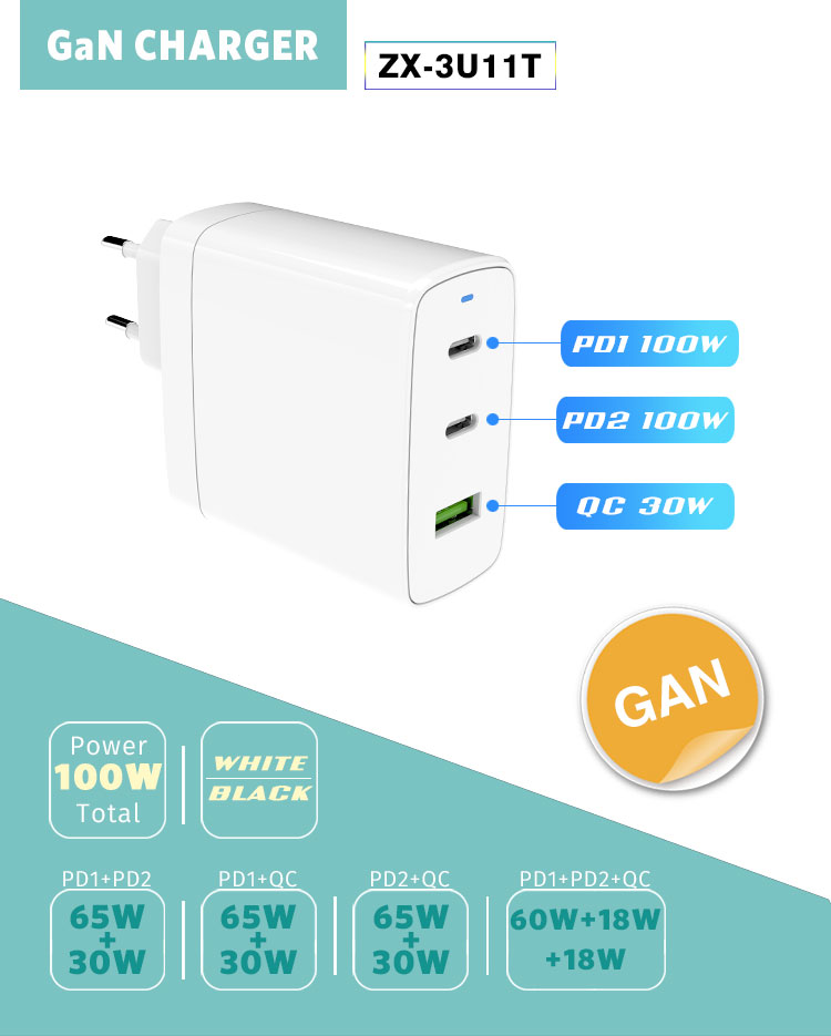 100w pd gan charger