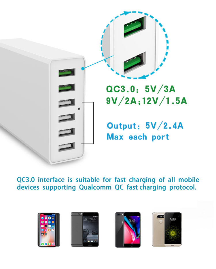 Usb Multi Charger