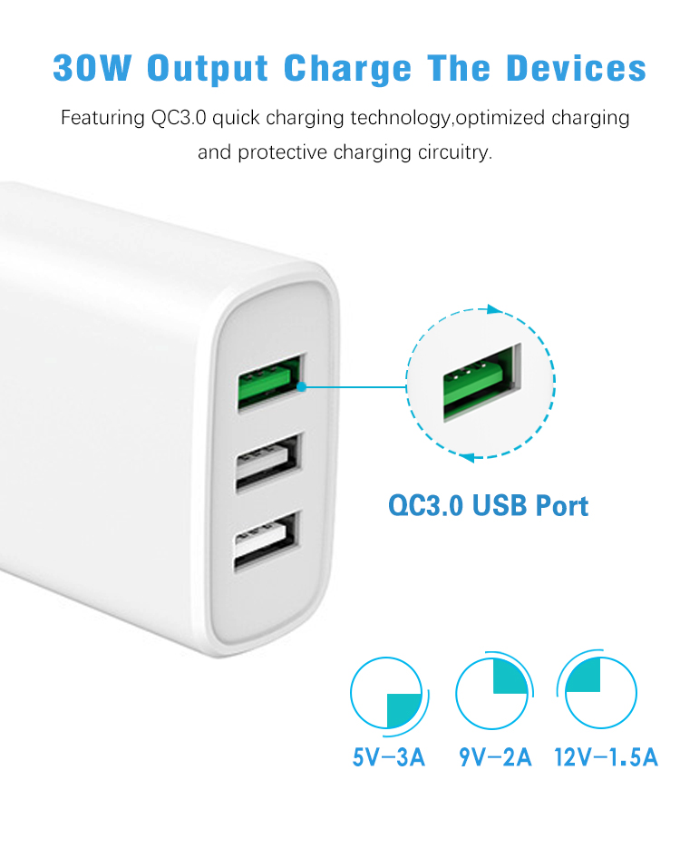 3 Port Charger 30w quick chargers