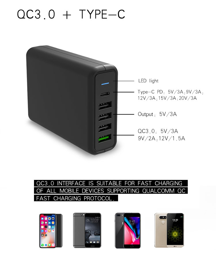 Fast Phone Charger 75w 5 port