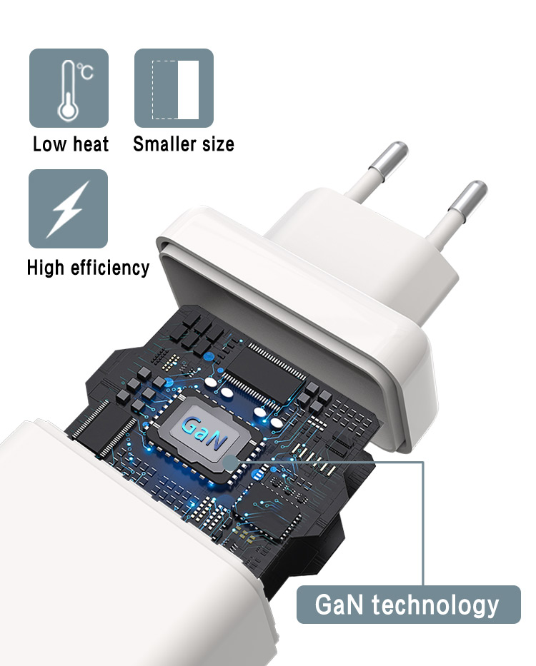 Gan Charger 65w