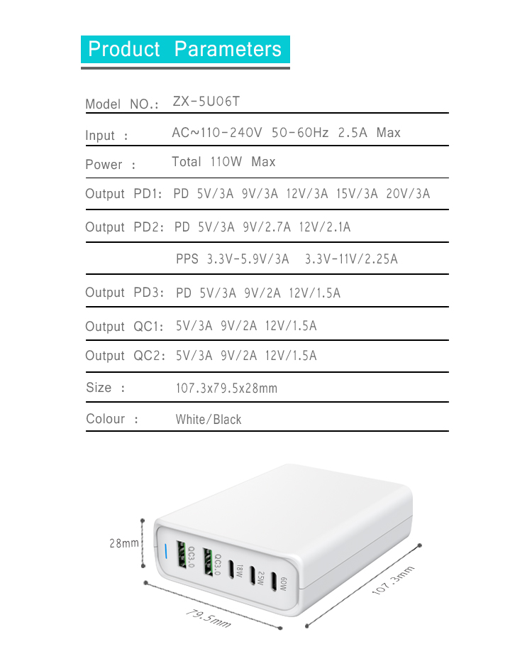 Multiple Mobile Chargers 110W KC