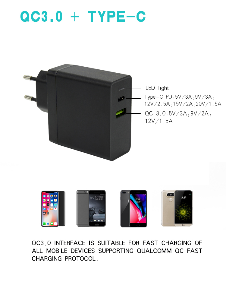 30w Type C Charger