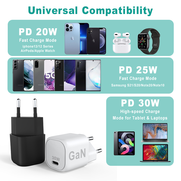 gan 30w Usb Type C Fast Charger