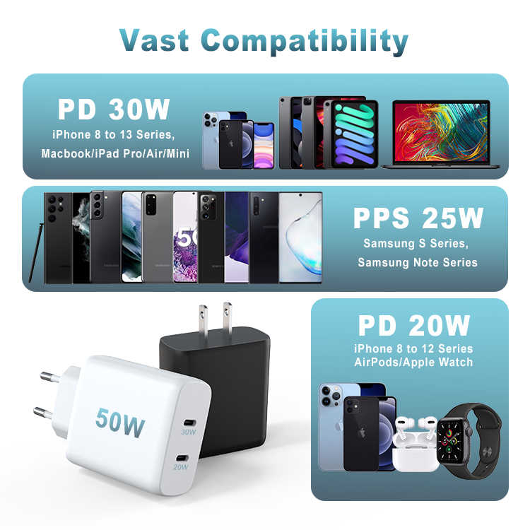 PD3.0 PPS 30W dual usb-c fast wall charger