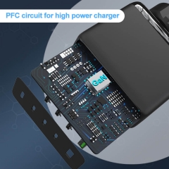 ZONSAN GaN PD3.1 140W PPS Fast Charger Adapter Type-C USB QC3.0 PD140W Charger