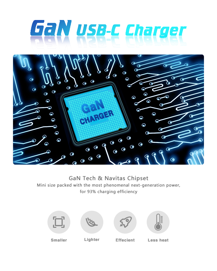 What is GaN Charger technology?