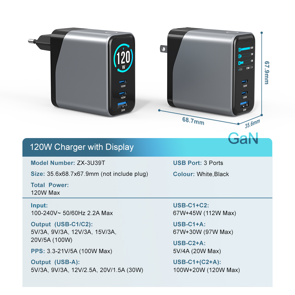 LDNIO 120W GaN III Desktop Charger – 4 Ports (2x USB-C + 2x USB-A) With 4ft Cable