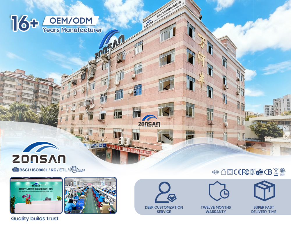 ZONSAN PD Charger Manufacturer