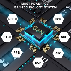 100W GaN Fast Charger with 2 USB-C + 1 USB-A Laptop Mobile Phone Charger | ZX-3U37T