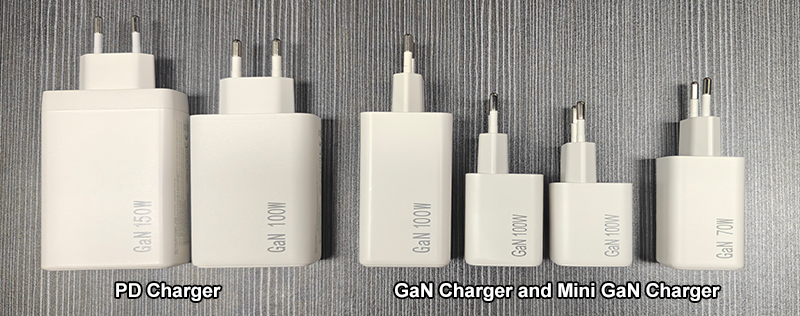 PD Gan 70W 100W 150W High Power Chargers