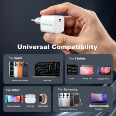 Phone Mini 65W Type c Fast Charger with PD AVS PPS for iPhone 17 18, Samsung S25 S26 | ZX-1U97T