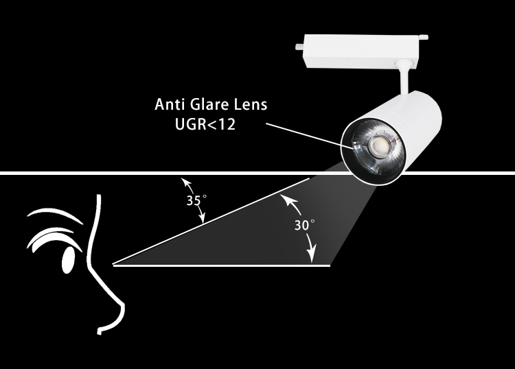Hot Sale Commercial Professional Spot Lighting Aluminum LED Track Light