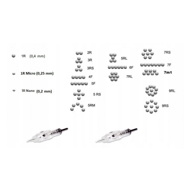 Made in China PMU Permanent Makeup Safety Tattoo Needle Cartridge for BioEvolution 1/3/5/7 Liner 0,30HR