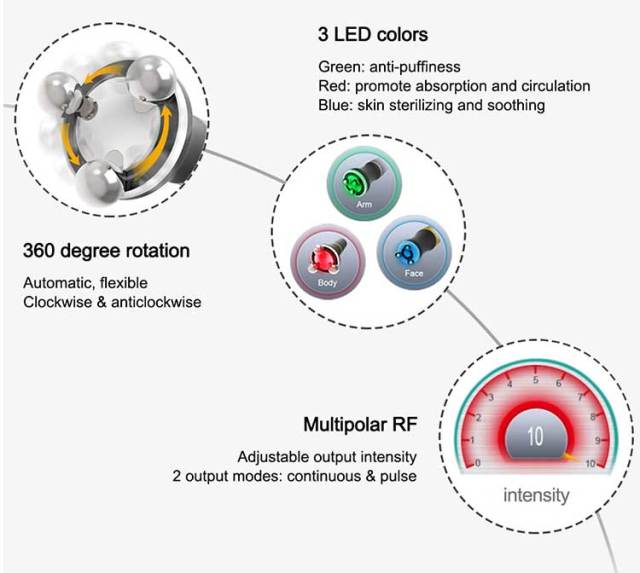 Salon SPA Use Anti Aging Fine Line Winkle Relex Body Shaping Face Massager RF LED 360 Degree Rotation Massage Device