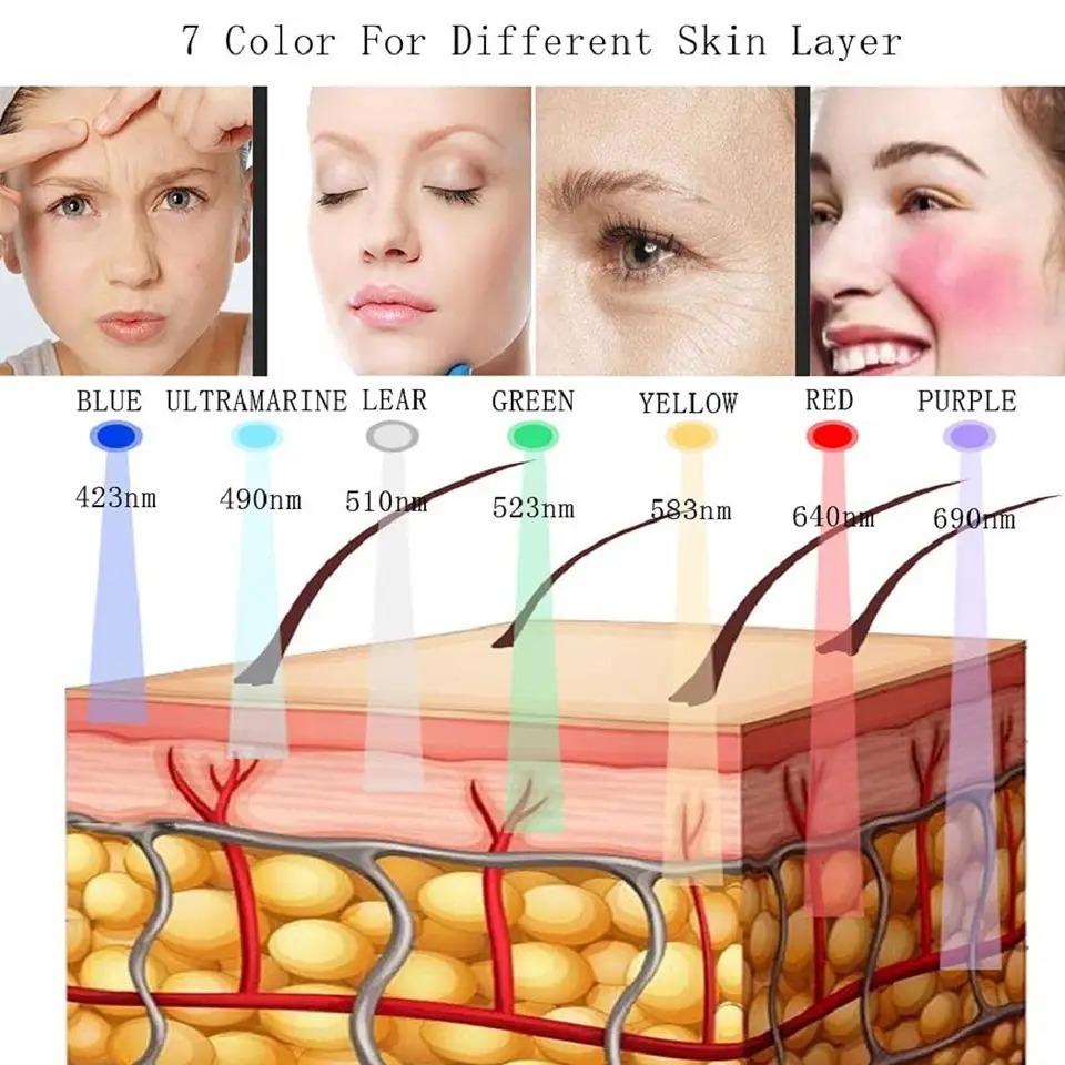 Professional LED Light Therapy Machine Salon 7 Color Cold Sprayer Mist Hydrating Moisturize SPA PDT LED Therapy Machine