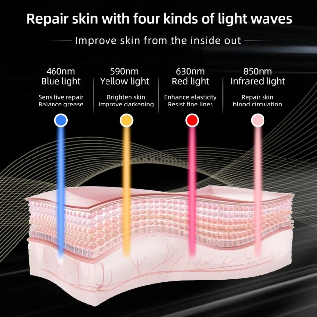 LED Light Therapy Mask Beauty Device Skin Care Photon SPA Salon Home Use Rejuvenation LED Facial Mask