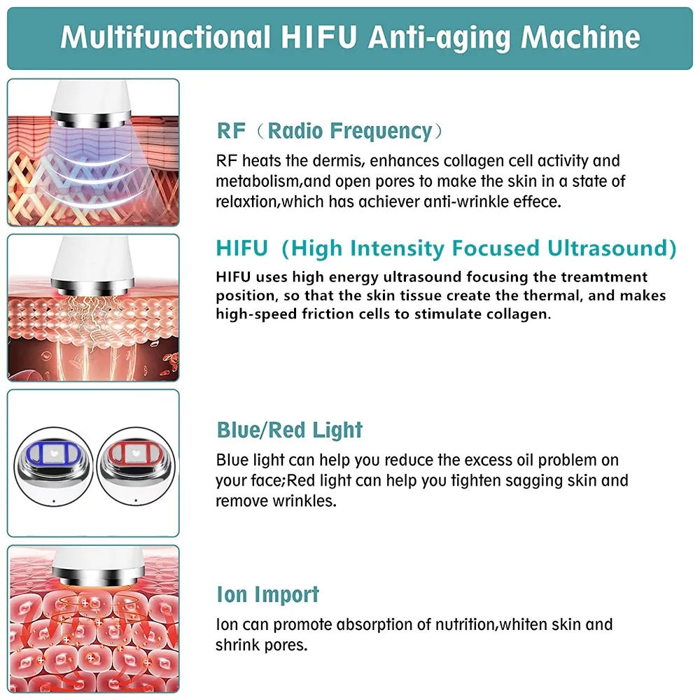 LED Stimulate Collagen Lifting Firming Ultrasonic Remove Wrinkle Fine Line Loose Skin Salon SPA Home Use Mini Hifu Device