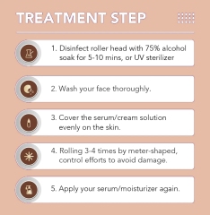 Wholesale Price Facial Beauty Massage Face Lift Tool Zinc Alloy ABS Roller Face Thin Massager Acupuncture Facial Roller