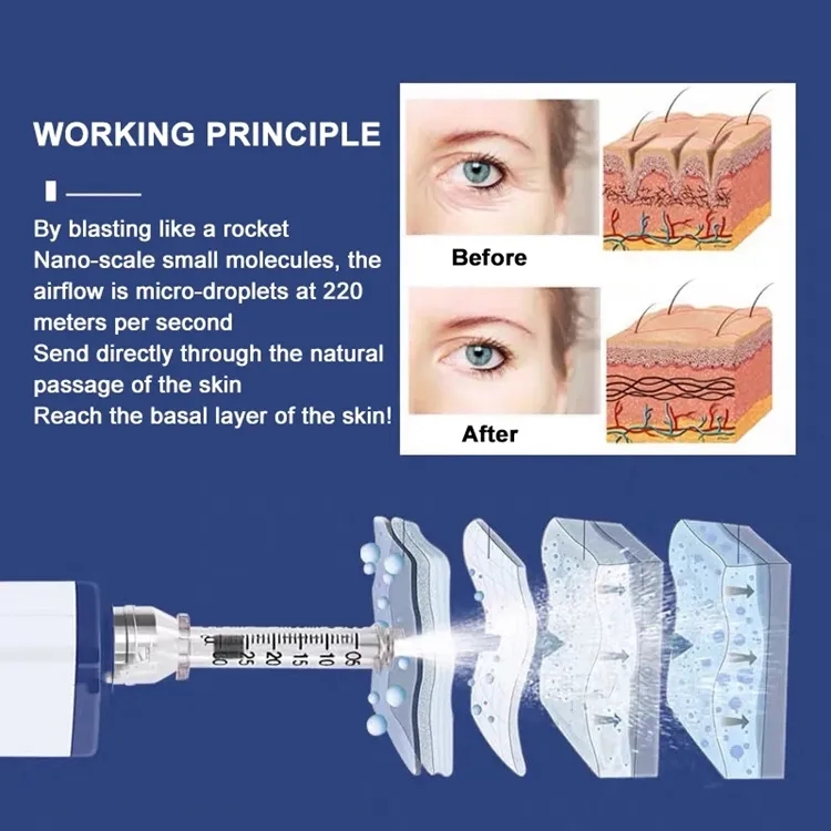 Pressure Beauty Ampoule Head Needleless Dissolver Belly Fat Melting Anti Wrinkle Fine Line Aging Skin Rejuvenation Hyaluronic Acid Injection Pen