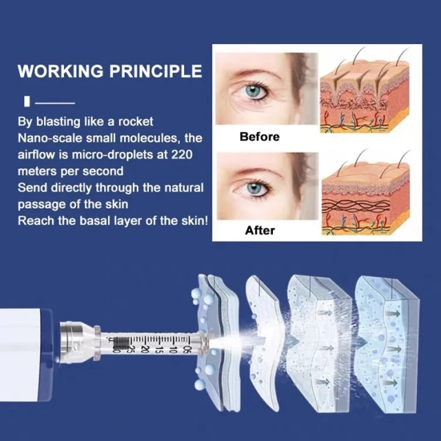 Pressure Beauty Ampoule Head Needleless Dissolver Belly Fat Melting Anti Wrinkle Fine Line Aging Skin Rejuvenation Hyaluronic Acid Injection Pen
