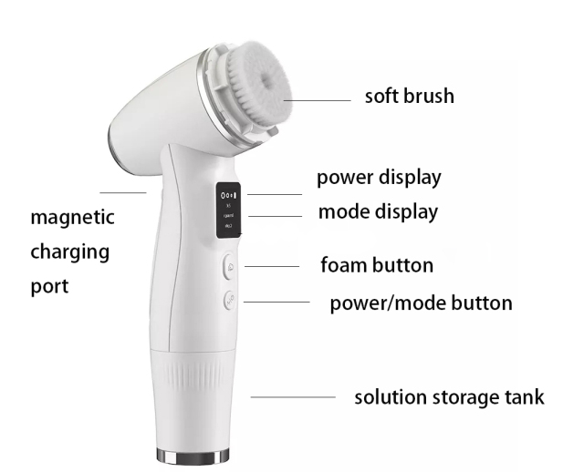 Wholesale Price Automatic Foaming Facial Foam Cleansing Face Brush Cleanser Clean Pore Exfoliator Cleaning Brush