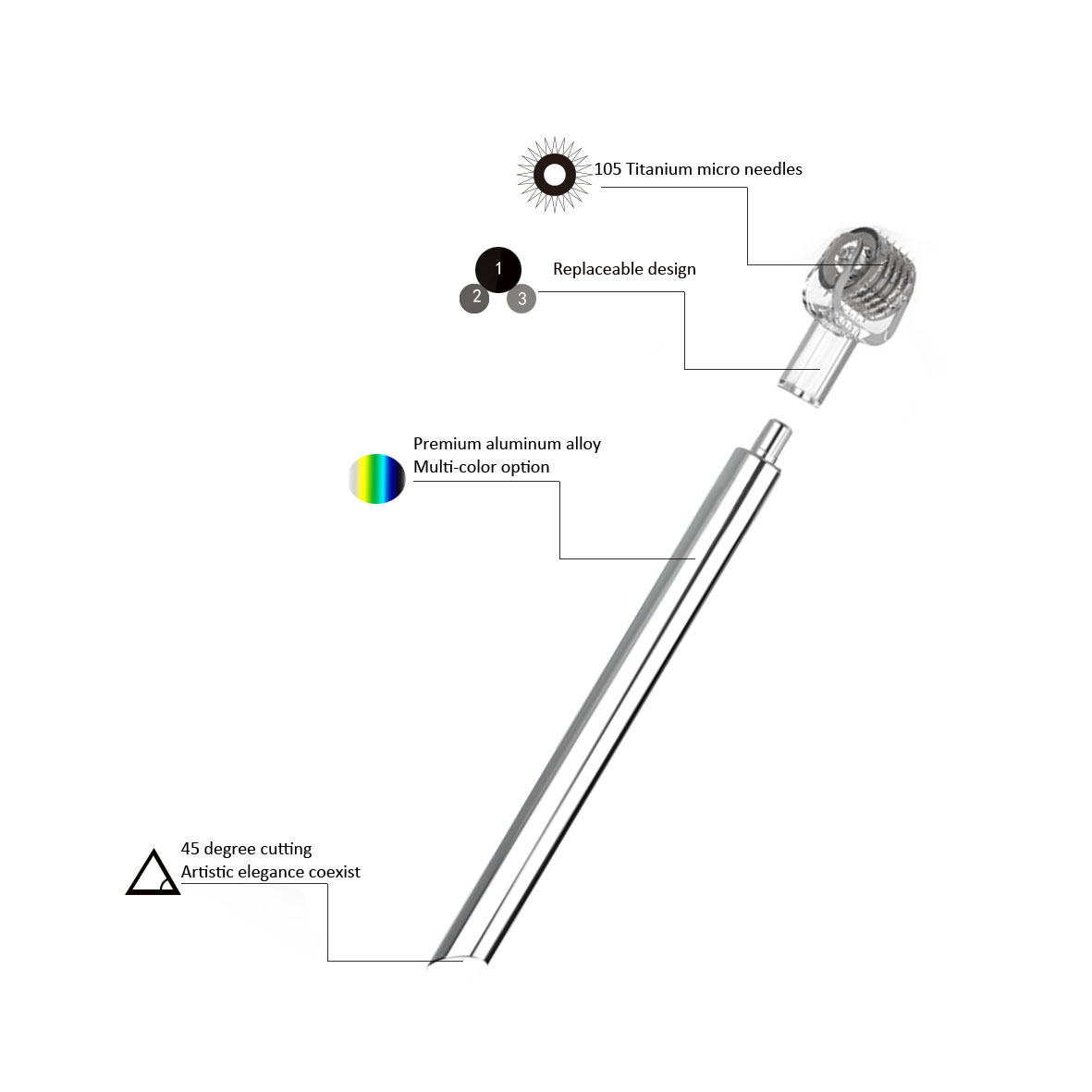 MT105 Environmental Aluminum Handle Derma roller Microneedle for Brow Eye and Lip Hairline