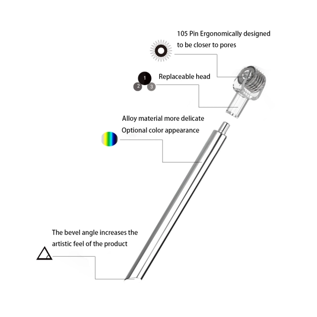 Beauty Equipment Serum Applicator Skin Face Care Micro Needles Replaceable Head 105pin Derma Roller for Eyebrow Brow Hair Growth