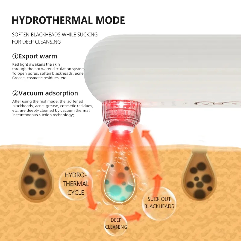 Smart Aqua Peeling Device with Warm Cold, Pore Cleaning Machine with Gravity Sensor Vacuum HydraPeel