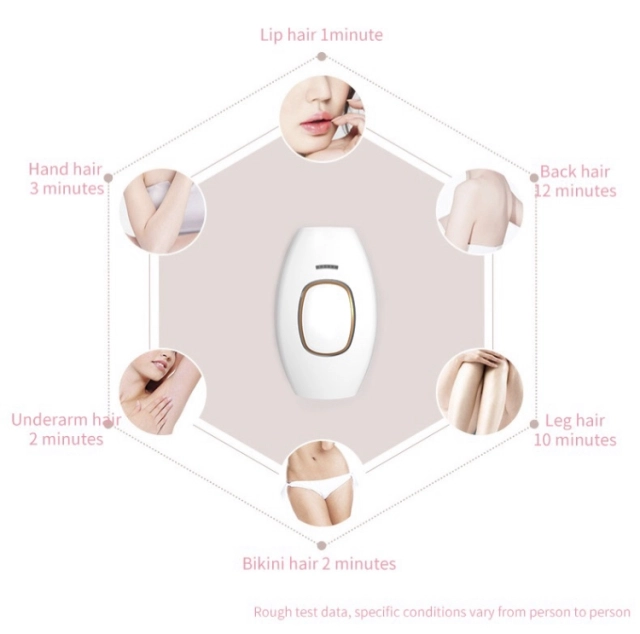 Home Use Beauty Hair Remove Appliance Facial Body Laser IPL Hair Removal Device for Women