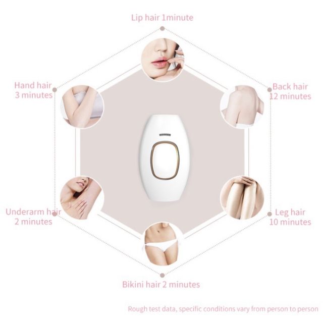 Home Use Beauty Hair Remove Appliance Facial Body Laser IPL Hair Removal Device for Women