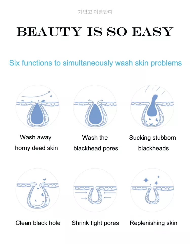 Hrdradermabrasion with Water Circulation Facial Blackhead Pore Peel Cleanse