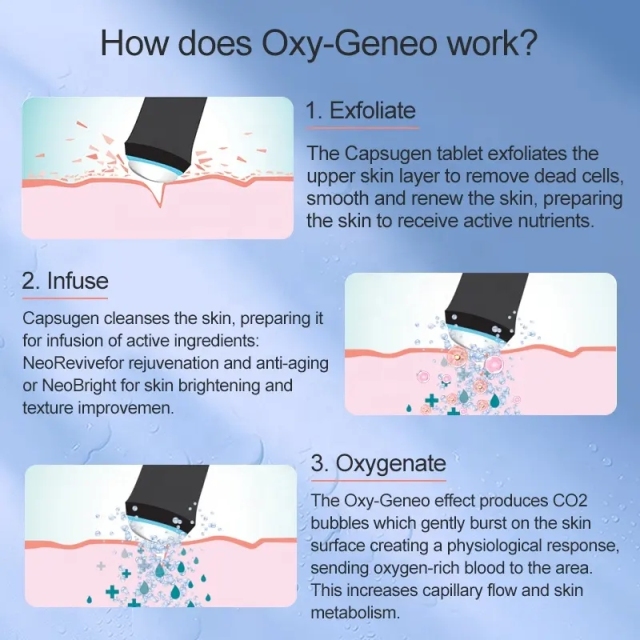Professional Geneo Hyperbaric Water Oxygen Infusion Spray Facial Ultrasound RF Peeling Bubble Hydra Machine