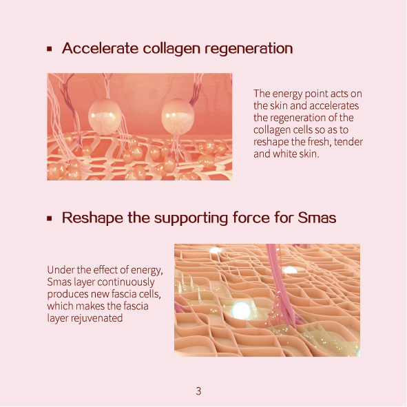 Lift Wrinkle Treatment Skin Tighten Salon SPA Hello Skin Beauty Equipment Mini Hifu Machine