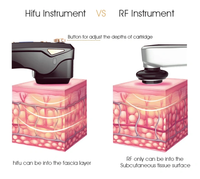Face Lift Anti Wrinkle Aging Home Use Radio Frequency Mini Microcurrent Professional Hifu Massage Machine