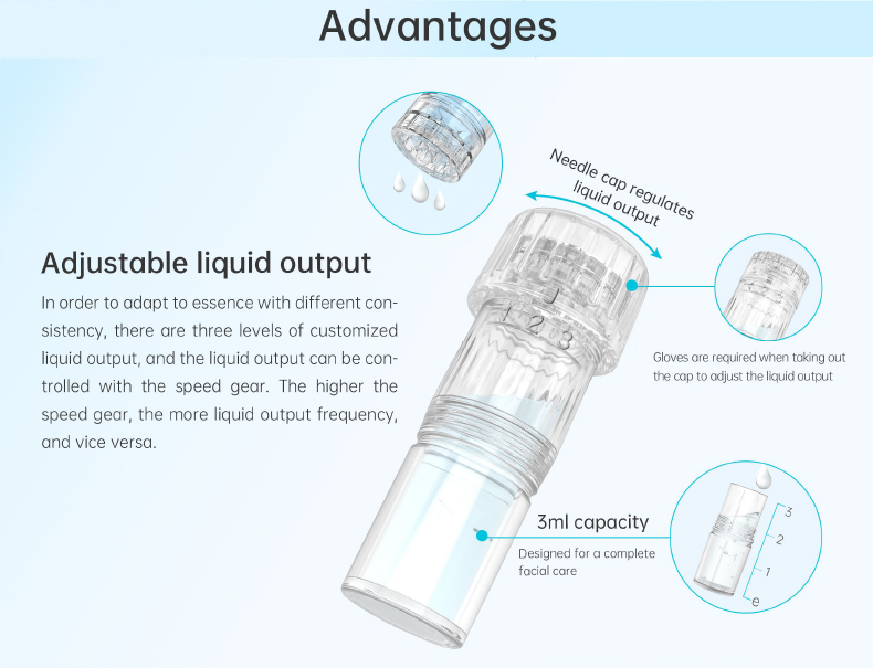 Wireless Rechargeable Hydra Pen H3 Dr. Pen Microneedling Derma Pen Skin Care Anti Acne Wrinkle Removal Mesotherapy Dermapen