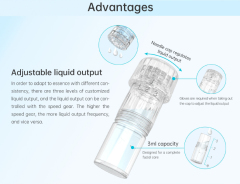 Wireless Rechargeable Hydra Pen H3 Dr. Pen Microneedling Derma Pen Skin Care Anti Acne Wrinkle Removal Mesotherapy Dermapen