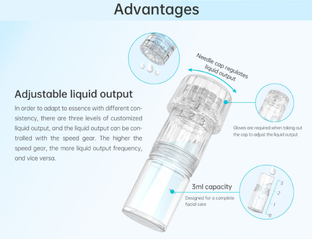 Wireless Rechargeable Hydra Pen H3 Dr. Pen Microneedling Derma Pen Skin Care Anti Acne Wrinkle Removal Mesotherapy Dermapen