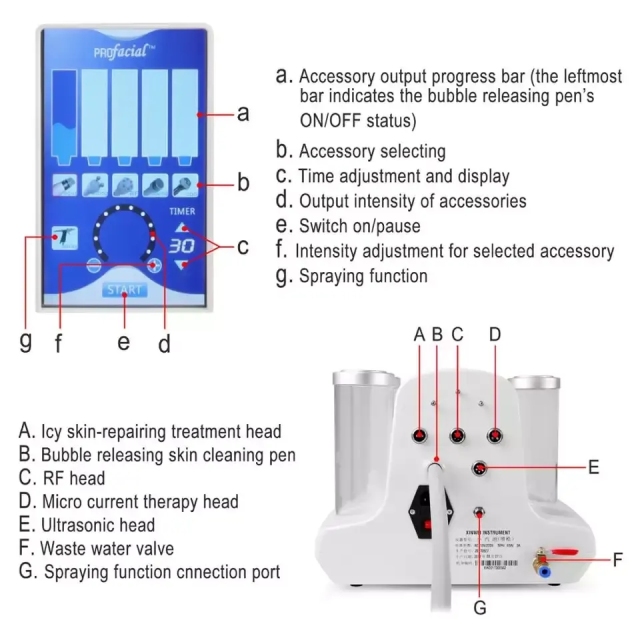 7 in 1 RF Oxygen Injector Facial Microcurrent LED Mask Deep Cleaning Small Bubble Machine Skin Care Hydra Dermabrasion Machine