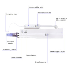 Dermal Filler Auto Microneedling Pen Needle Cartridge LED Dr. Pen Derma Pen