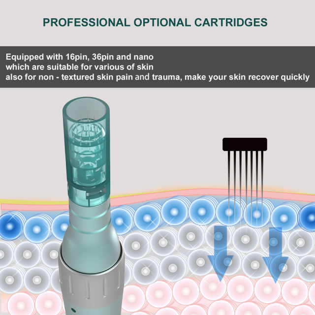 Professional Acne Scar Removal Length Adjustable 0-2.5mm Dr Pen Electric Microneedle Needle Derma Pen Dermapen