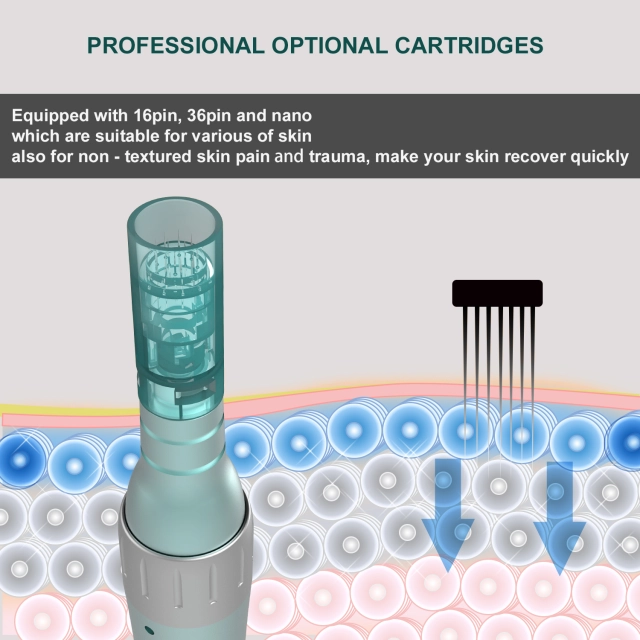 Professional Acne Scar Removal Length Adjustable 0-2.5mm Dr Pen Electric Microneedle Needle Derma Pen Dermapen