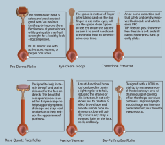 Multifunctional All in 1 Beauty Tool Kit 540 Derma Roller Ice Roller Small Eye Roller Scream Spoon Tweezer White Pink Jade Roller