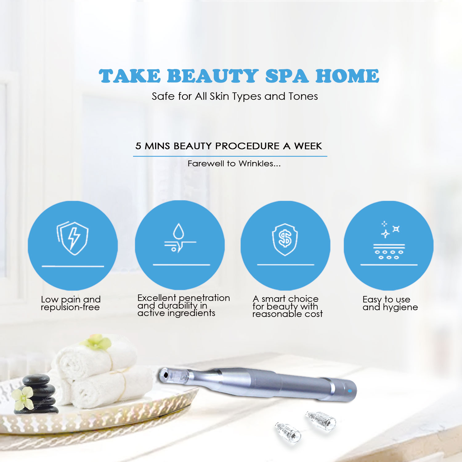 GloPen NP3 NanoNeedling AQUAPEN Skin Care Microneedling Derma Pen for Wrinkles Fines Sagging Skin Awarded NanoChip Technology Silicon Needle Cartridge