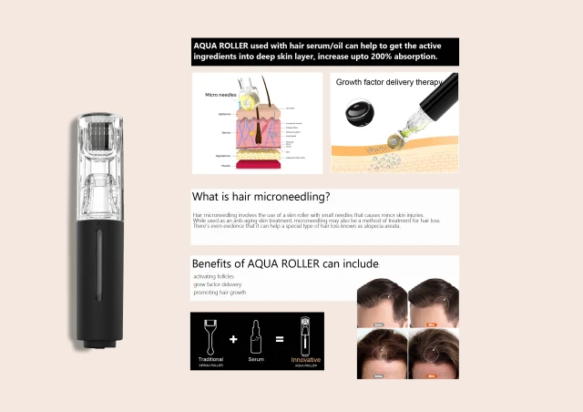 AR105 Microneedle Derma Roller Serum Applicator for Woman / Man Beard Oil Bottle Nano Microneedling Smart Infusion